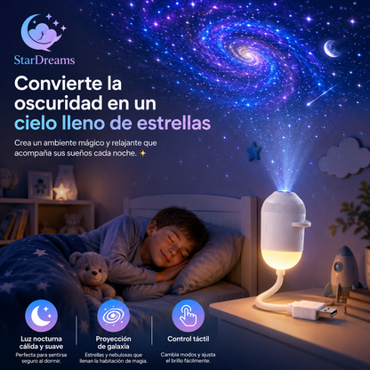 Proyector de Galaxias