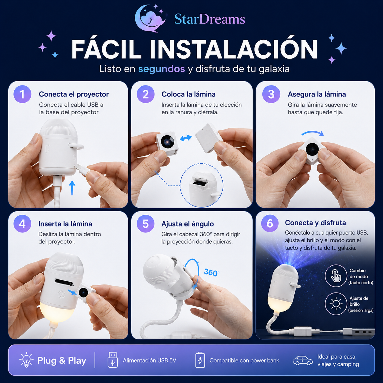 Proyector de Galaxias