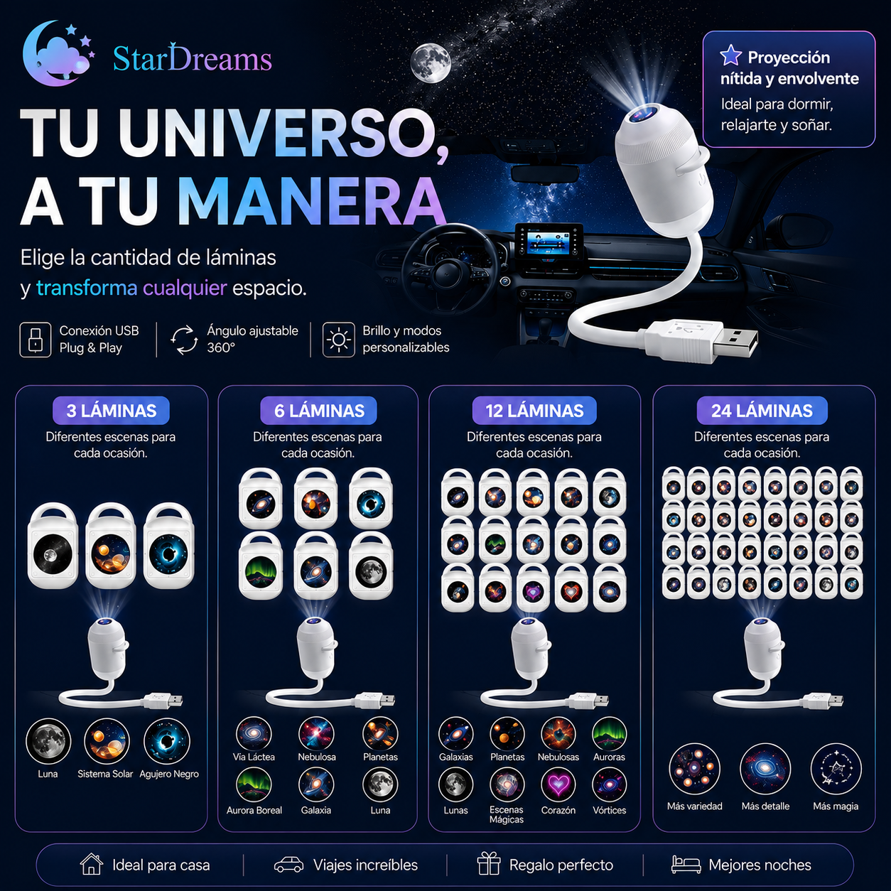 Proyector de Galaxias