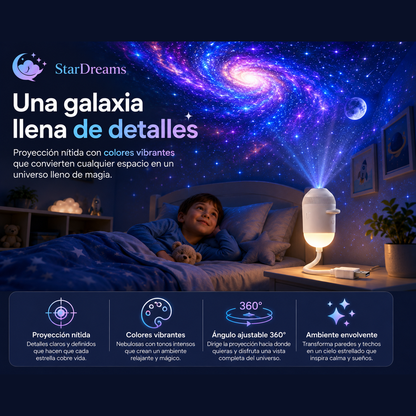 Proyector de Galaxias